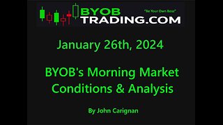 January 26th, 2024 BYOB Morning Market Conditions & Analysis. For educational purposes only.