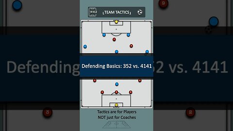Team Tactics: Defending 352 vs. 4141