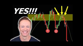🚀 This 10x Reversal is the BIGGEST Trade for FOMC! (URGENT!) 🚀