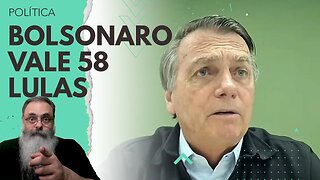 BOLSONARO vai a JOVEM PAN e arrasta MULTIDÃO em ENTREVISTA AO VIVO no PÂNICO sepultando GLOBO NEWS