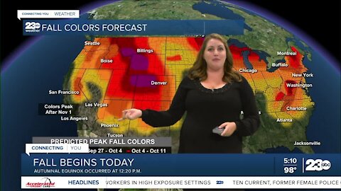 23ABC In-Depth: When will it begin to cool down?