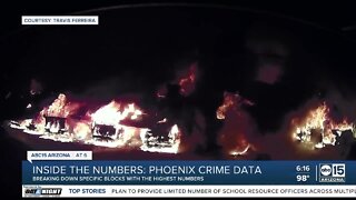 Half of violent crimes in Phoenix come from 8% of city blocks