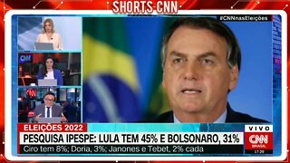 Fernando Nakagawa: analisa a economia pelas pesquisas