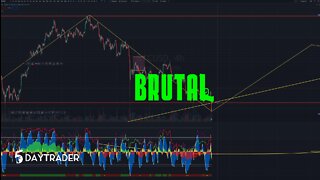 BTC to $30k - Brutal but still bullish??