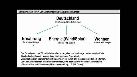 Volkswirtschaftslehre ►Eigenheimverbot und Landmangel