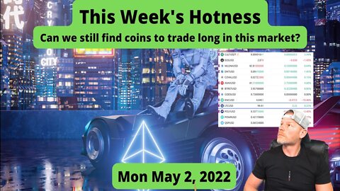 This Week's Hotness - Should Longs even be considered in this market?