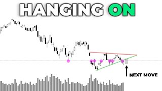 Hanging Off The Edge Of A CLIFF | Stock Market Analysis