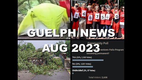 Fellowship of Guelphissauga: Not-So Permanent Patios, Climate Change, Riverside Park Crises |Aug '23