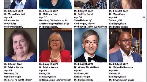 80 Canadian Doctors Who ’Died Suddenly’