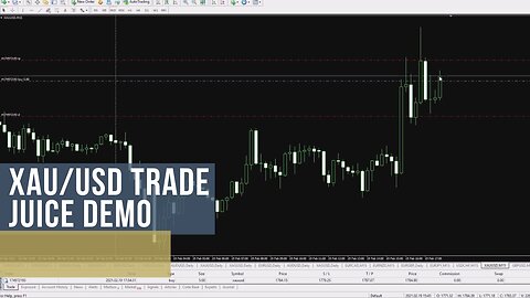 XAU/USD Trade Juice Software Trading Buy Demo