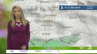 Your Wednesday weather forecast