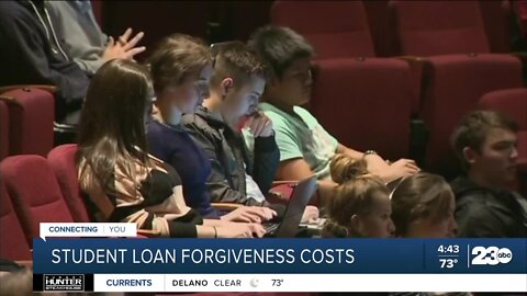 Congressional Budget Office announces cost estimates of Student Loan Forgiveness Plan