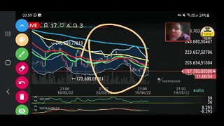 Assista: Mercado de criptomoedas volta a cair forte