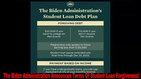 The Biden Administration Announces The Terms Of Student Loan Forgiveness!