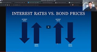 Why Buying A Bond Fund Is Insane