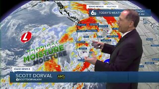 Scott Dorval's Idaho News 6 Forecast - Monday 12/26/22