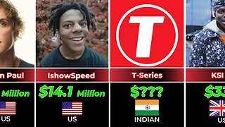 RICHEST Youtubers 2022. Money Comparison