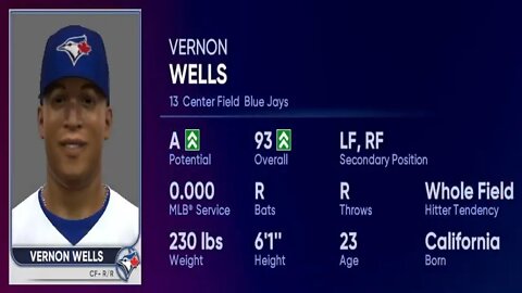 How To Create Vernon Wells MLB The Show 22