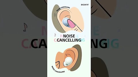 Sony noise canceling earphones #bestnoisecancelingearphones #earphone #noisecanceling