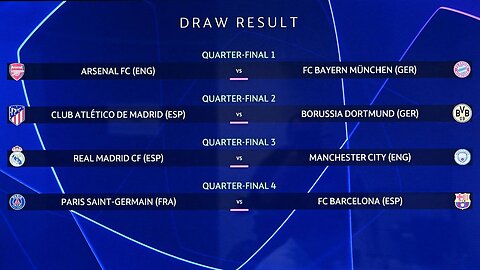 Champions League Quarterfinals: The Ultimate Breakdown