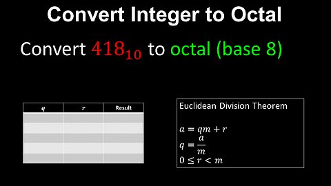 Convert Integer to Octal, Euclidean Division Theorem - Discrete Mathematics