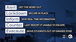 What is ALICE Lockdown, the alert issued to Oxford High School students during shooting