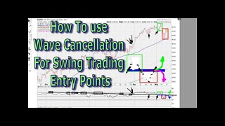 How To use Wave Cancellation For Swing Trading Entry Points - #1394