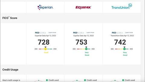 Experian Credit Report Review - Free & Paid Comparison