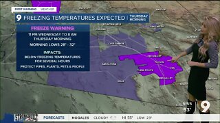 Windy today, slight chance for rain, then cold air arrives