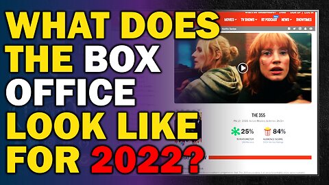 How is 2022 starting out at the BOX OFFICE? Spoiler alert... not too good.