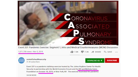 Coronavirus Simulation October 18, 2019 - Event 201 - Clip