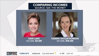 Comparing Incomes