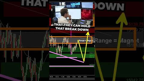 How to make Money in BULL Market.. 💵