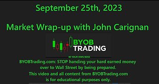 September 25th,2023 Market Wrap Up. For educational purposes only.