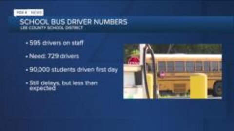 Lee County Schools reports no delays, complaints about buses Friday