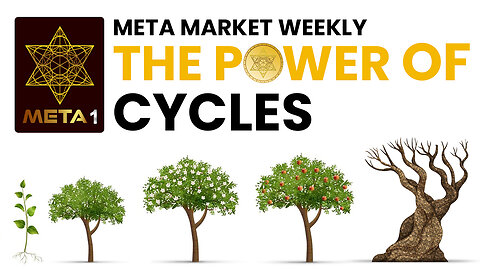 META Market Weekly | EP 46 | The Power of Cycles