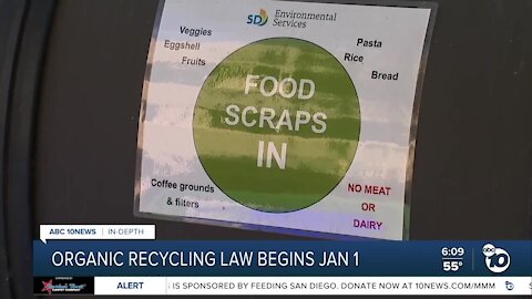 San Diego County cities prepare for California organic recycling law to take effect