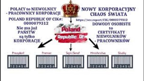 RZECZPOSPOLITA POLSKA CZY REPUBLIC POLAND OFF???