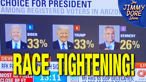 RFK Jr. Closing In On Trump & Biden!