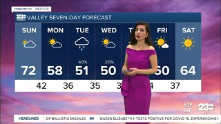 23ABC Morning Weather Update