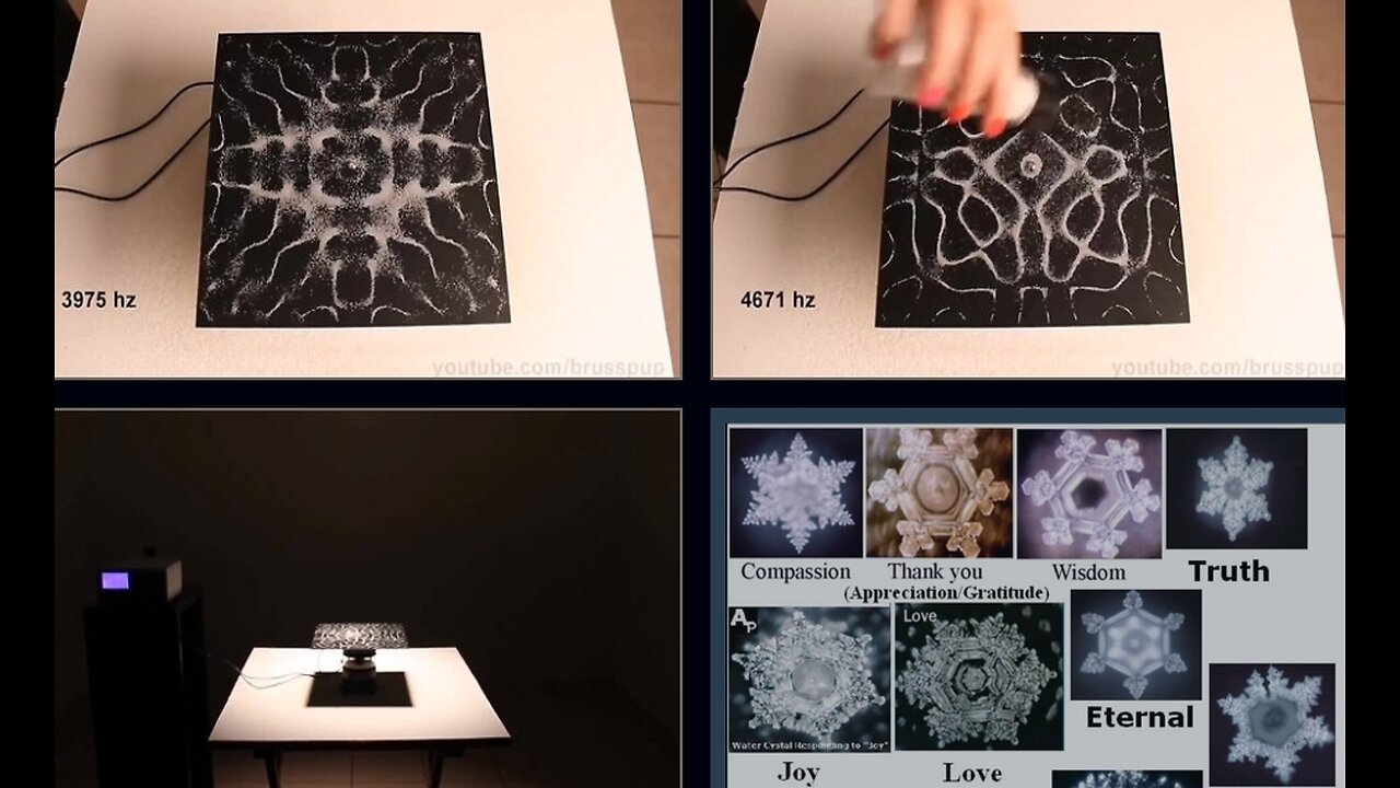 Vibrations Create Patterns And Patterns Create Vibrations