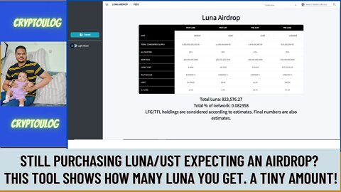 Still Purchasing LUNA/UST Expecting An Airdrop? This Tool Shows How Many Luna You Get. A Tiny Amount