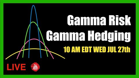 How to Manage Gamma Risk and Execute Gamma Hedging