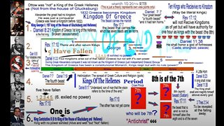 Theory Of The Greek King (Anti-Christ)