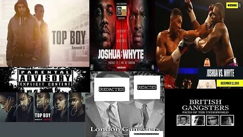 Joshua vs Whyte: The Gangster World they come from outside of Commercial Mainstream Cameras(Part 1)