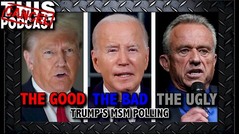 Mainstream Media Shows Trump leading Biden, but will the 2024 Election Be Frauded?