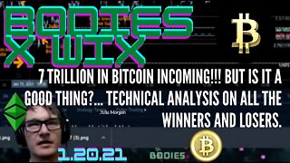7 TRILLION TO BITCOIN? Is it a good thing???? I (Internet Issues, full video did not get recorded)
