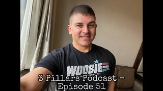 3 Pillars Podcast Episode 51, “Assess Your Threats”