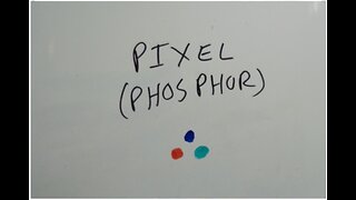 What Is A Pixel
