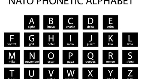 NATO Phonetic Alphabet Tutorial by Matt Elkins (52020*)
